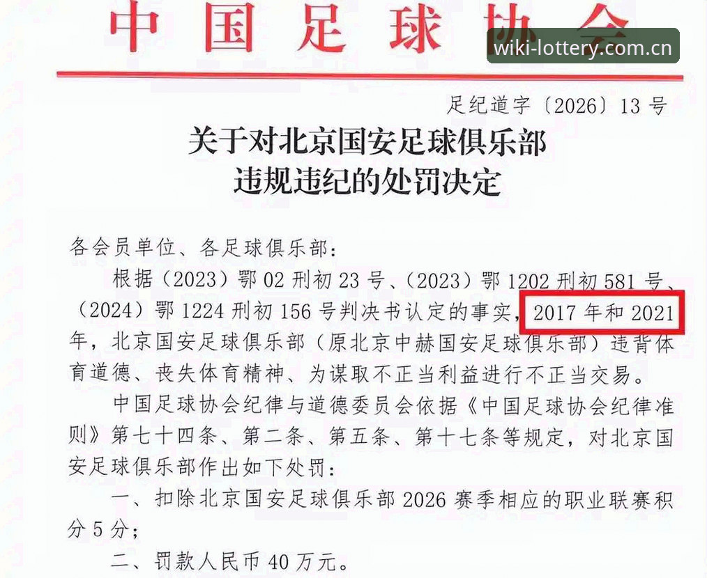 3个关键点解读足协第三批禁足名单：65人受罚，17人终身禁足